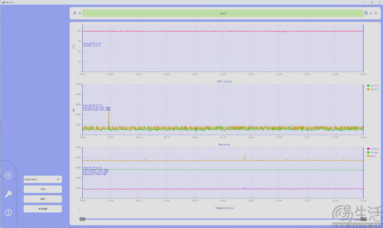 iQOO 15 Ultra首测：开创头部品牌“游戏超大杯”时代
