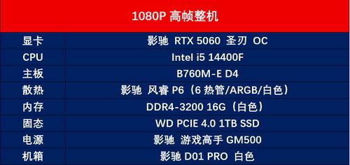 预算覆盖5K至1W8？新年高性价比整机推荐，告别选择困难