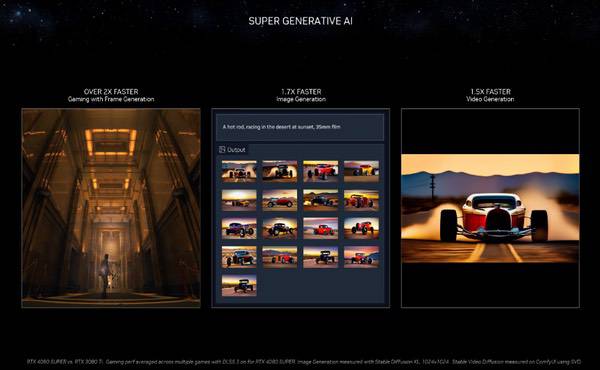 FLUX.2模型带来性能进阶  华硕显卡助视觉生成式AI发挥实力