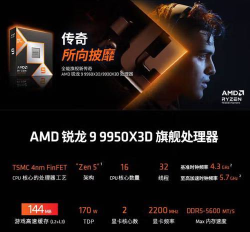 AMD荣膺知名科技媒体PCMag 2026年度最佳科技品牌
