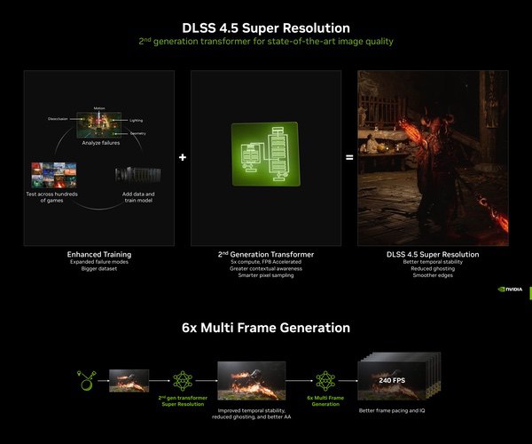 玩《黑神话：钟馗》前，需要了解这些