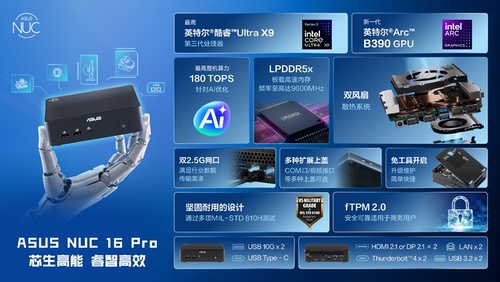 Intel 18A加持,性能全面进化!华硕NUC 16 Pro迷你主机 Intel 18A加持,性能全面进化!华硕NUC 16 Pro迷你主机