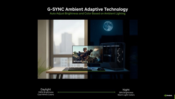 新一代视觉革命 浅析NVIDIA G-SYNC Pulsar 新一代视觉革命 浅析NVIDIA G-SYNC Pulsar