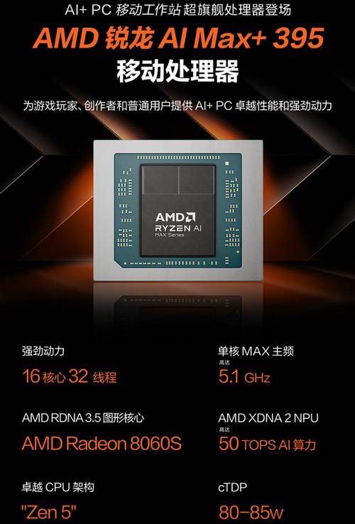 高效创作一触即达，华硕ProArt 创13 GoPro联名版构筑移动创作主场