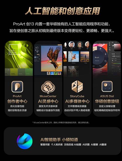 高效创作一触即达，华硕ProArt 创13 GoPro联名版构筑移动创作主场