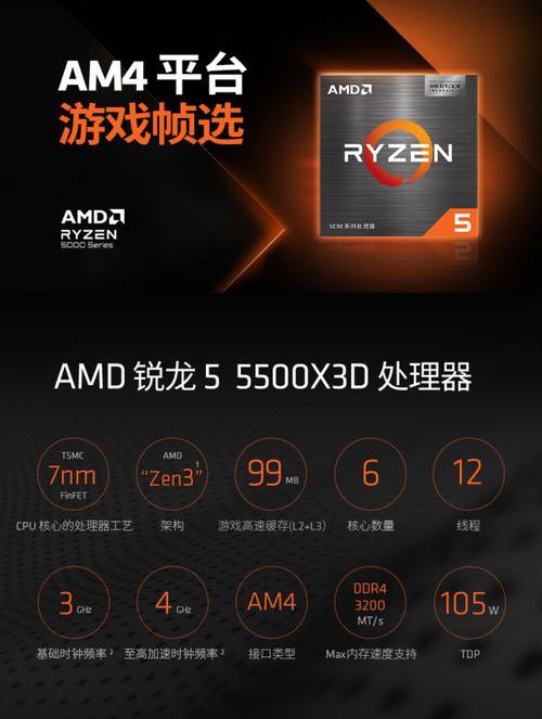 X3D胜享初心！AMD锐龙5 5500X3D处理器亲民价到