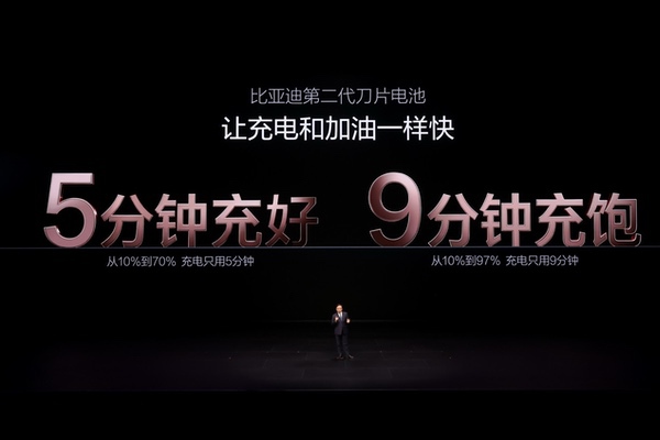 从“充电焦虑”到“充电友好”：比亚迪闪充站如何重塑补能生态