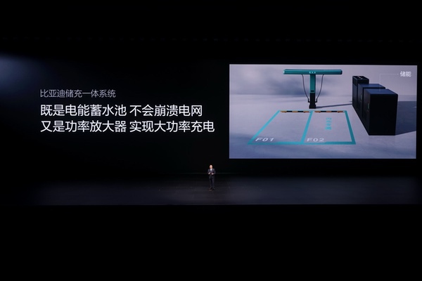 从“充电焦虑”到“充电友好”：比亚迪闪充站如何重塑补能生态