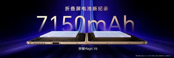 加速落地全球领先AI终端生态， 荣耀Magic V6重塑折叠屏智慧体验
