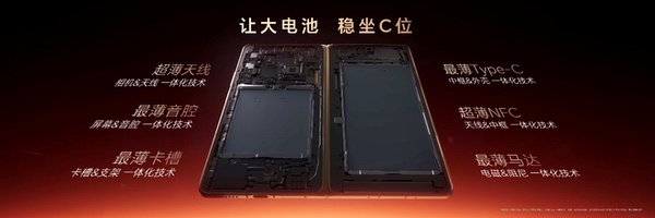 加速落地全球领先AI终端生态， 荣耀Magic V6重塑折叠屏智慧体验