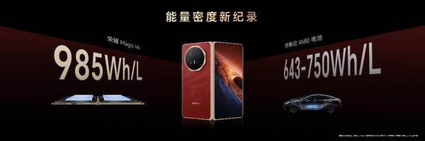 加速落地全球领先AI终端生态， 荣耀Magic V6重塑折叠屏智慧体验