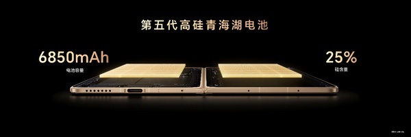 加速落地全球领先AI终端生态， 荣耀Magic V6重塑折叠屏智慧体验