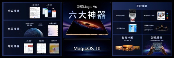 加速落地全球领先AI终端生态， 荣耀Magic V6重塑折叠屏智慧体验