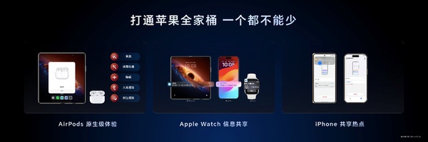 加速落地全球领先AI终端生态， 荣耀Magic V6重塑折叠屏智慧体验