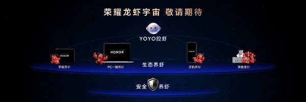 加速落地全球领先AI终端生态， 荣耀Magic V6重塑折叠屏智慧体验