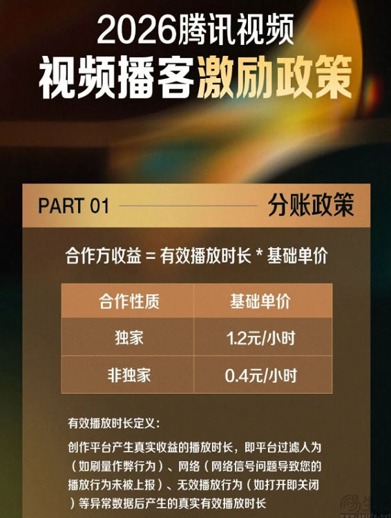 大火的视频播客，能否成为爱优腾的救命稻草