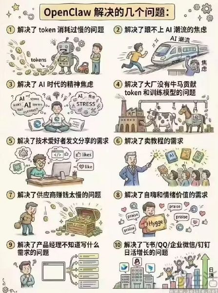 感谢OpenClaw，中国AI终于找到了它的“移动梦网”