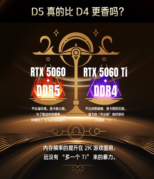 单根D5还是双根D4？5060 Ti 8G显卡带2K？一篇带你探究竟