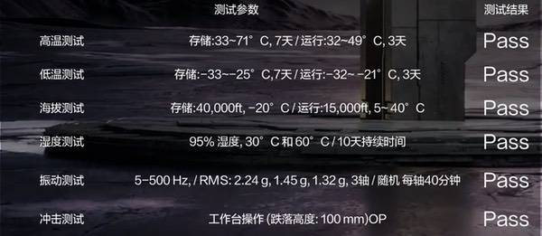 华硕NUC 16 Pro Ultra X7 358H版本来袭