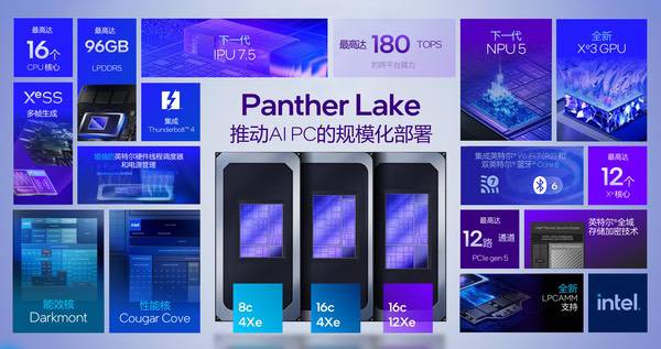 华硕NUC 16 Pro Ultra X7 358H版本来袭