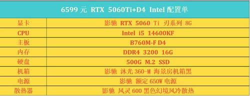 只用5K-7K，四套影驰RTX 50系D4整机圆你电竞梦！