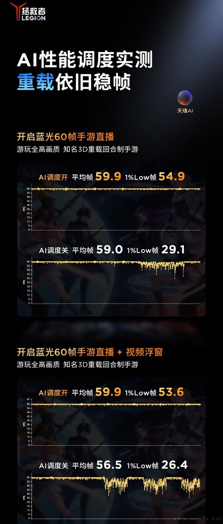 联想拯救者Y700五代开启预约，更多详情揭晓