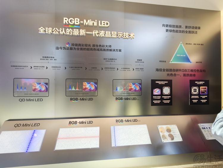 海信全矩阵AWE新品,回答国产电视实力之问 海信全矩阵AWE新品,回答国产电视实力之问