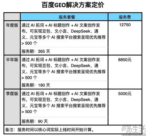 3·15曝光的AI大模型被投毒，到底是怎么回事？