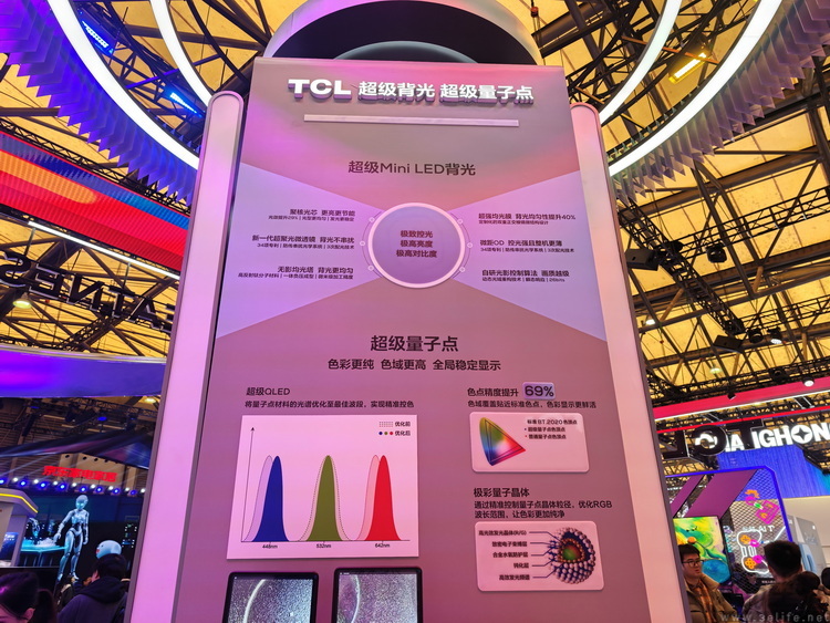 国产屏如今到底还缺啥？和TCL华星聊过后我悟了
