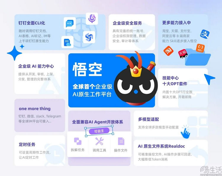 钉钉发布全球首个企业级AI原生工作平台“悟空”