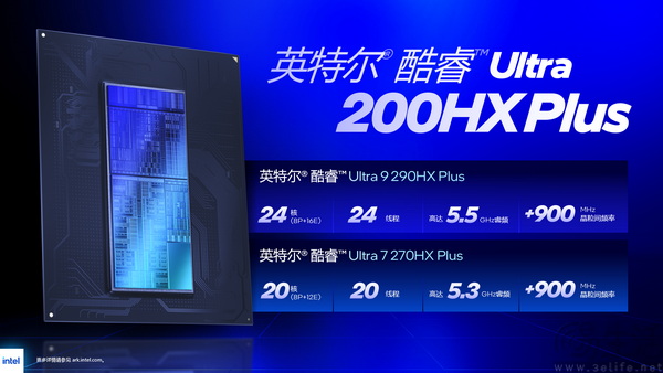 英特尔酷睿Ultra 200HX Plus登场，硬核性能，由此焕新