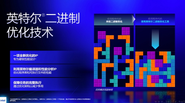 英特尔酷睿Ultra 200HX Plus登场，硬核性能，由此焕新