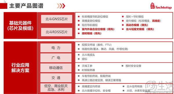 EW26: 边缘AI和物理AI正在推动“小”芯片成就大世界