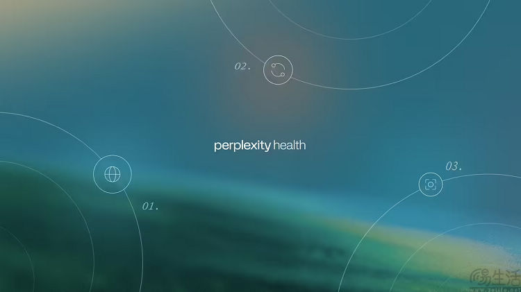 Perplexity支持接入外部数据，提供个性化医疗建议