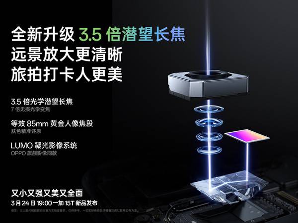 一加15T搭载LUMO凝光影像系统,3.5倍潜望长焦加持 一加15T搭载LUMO凝光影像系统,3.5倍潜望长焦加持