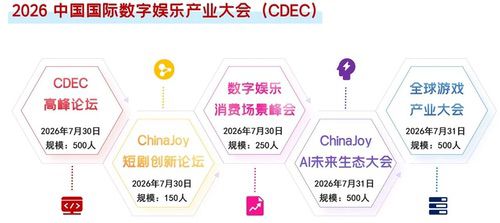 2026中国国际数字娱乐产业大会(CDEC)系列峰会揭晓