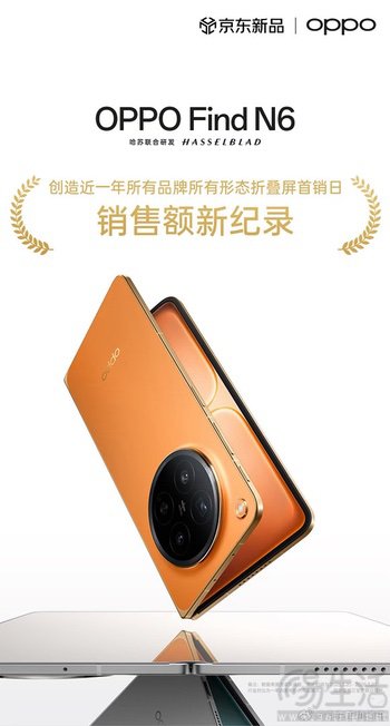 OPPO Find N6首销成绩不俗,创下折叠屏记录 OPPO Find N6首销成绩不俗,创下折叠屏记录