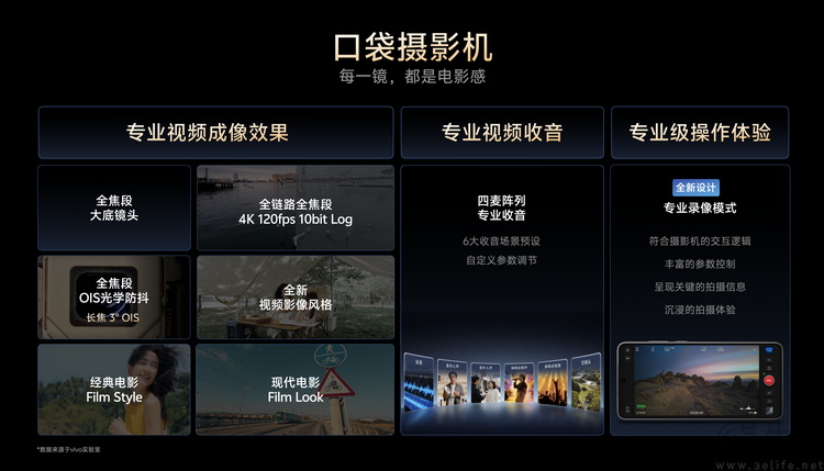  从拍照到摄像，vivo为何专注手机影像“专业化”