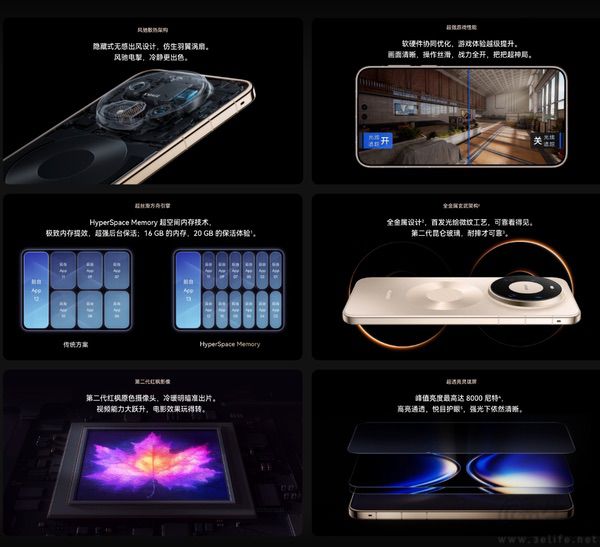 华为Mate 80 Pro Max风驰版发布，8499元起售