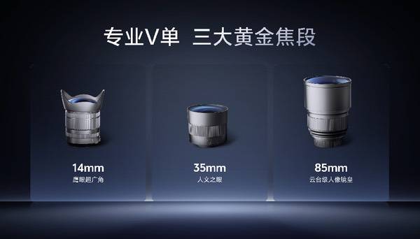 影像+AI双核驱动,vivo X300 Ultra开启影像生态构建之路 影像+AI双核驱动,vivo X300 Ultra开启影像生态构建之路