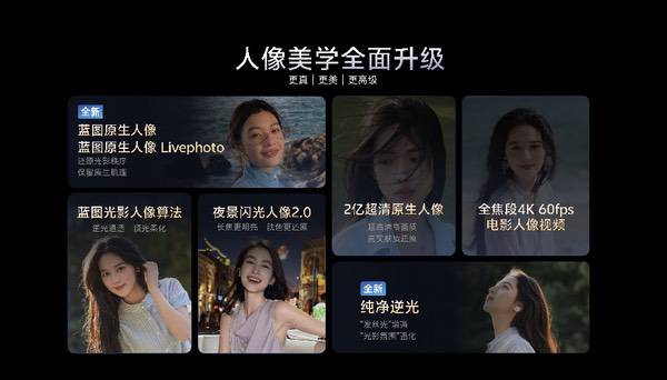 影像+AI双核驱动,vivo X300 Ultra开启影像生态构建之路 影像+AI双核驱动,vivo X300 Ultra开启影像生态构建之路