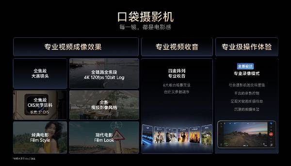 影像+AI双核驱动,vivo X300 Ultra开启影像生态构建之路 影像+AI双核驱动,vivo X300 Ultra开启影像生态构建之路