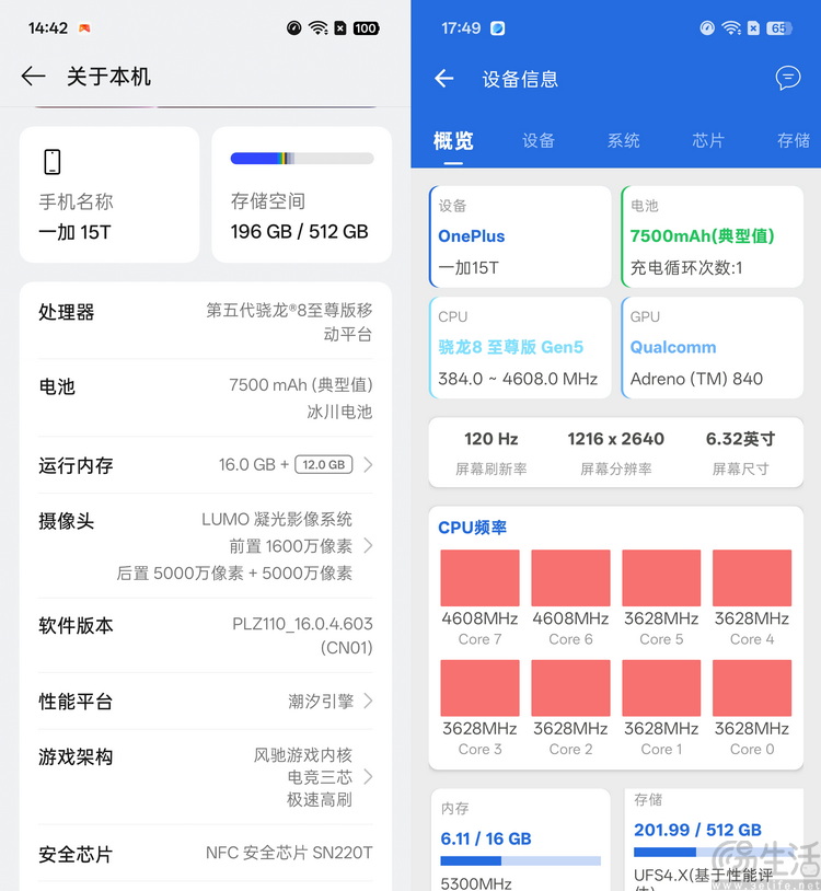 一加15T专项测试：“最强小屏旗舰”，调得还很激进