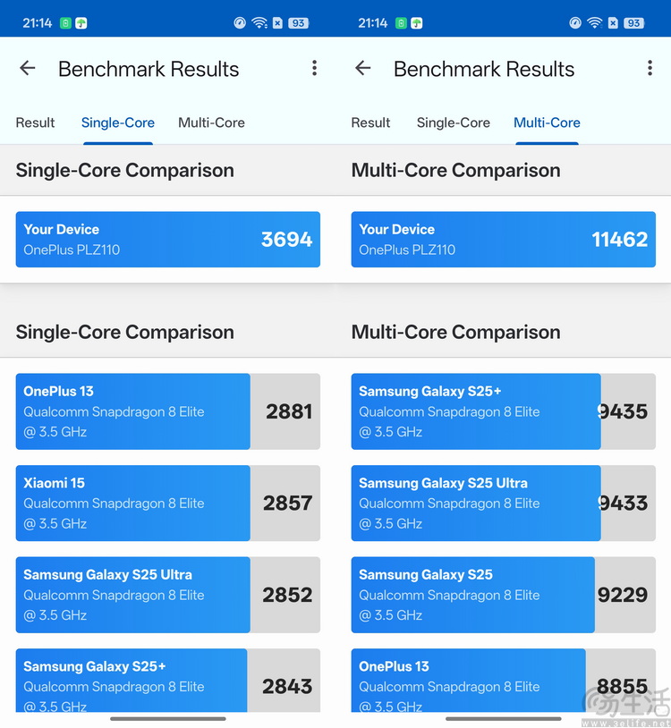 一加15T专项测试：“最强小屏旗舰”，调得还很激进