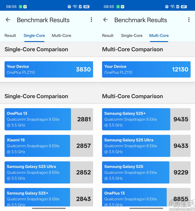 一加15T专项测试：“最强小屏旗舰”，调得还很激进