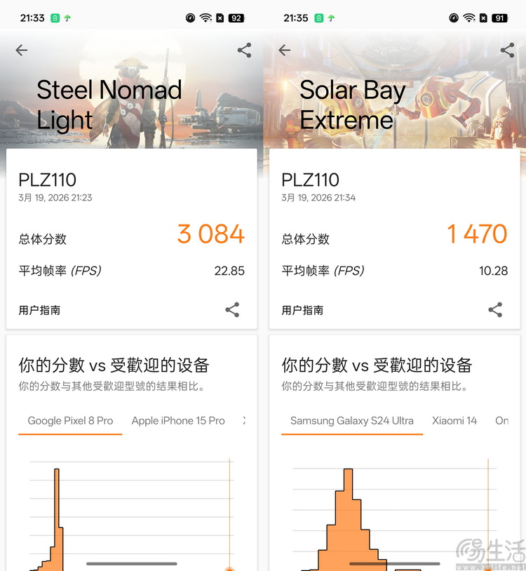 一加15T专项测试：“最强小屏旗舰”，调得还很激进