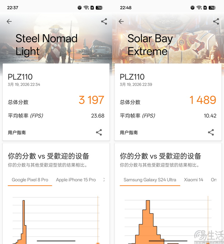 一加15T专项测试：“最强小屏旗舰”，调得还很激进