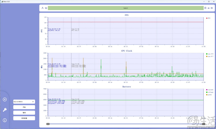 一加15T专项测试：“最强小屏旗舰”，调得还很激进