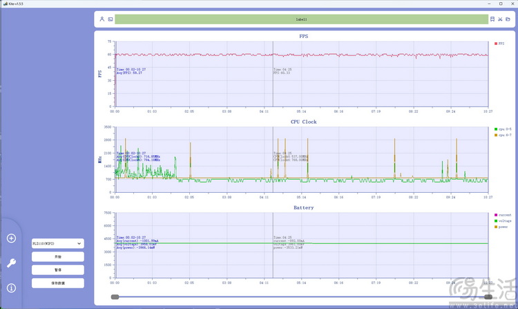 一加15T专项测试：“最强小屏旗舰”，调得还很激进