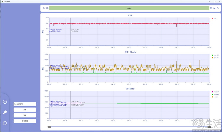 一加15T专项测试：“最强小屏旗舰”，调得还很激进
